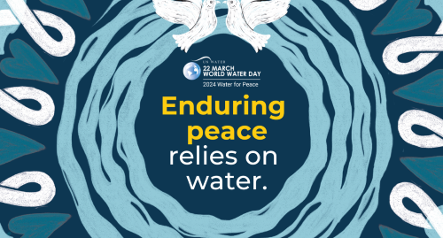 World Water Day 2024: Water for Peace